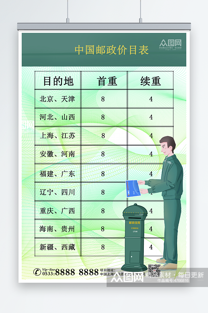 中国邮政快递收费标准项目价目表海报素材