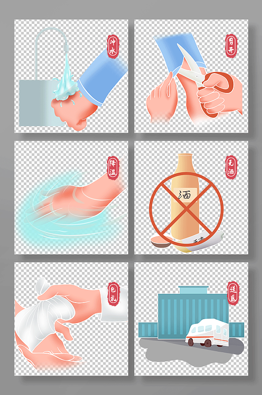 烫伤紧急处理医疗元素插画-众图网