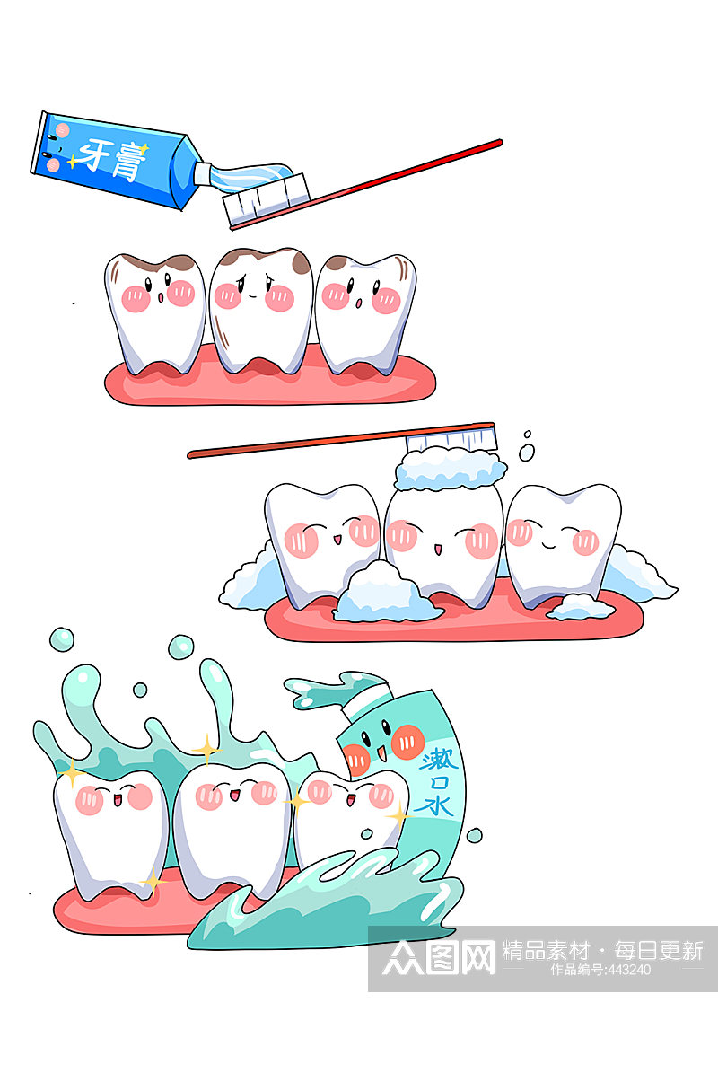 刷牙步骤牙齿清洁素材
