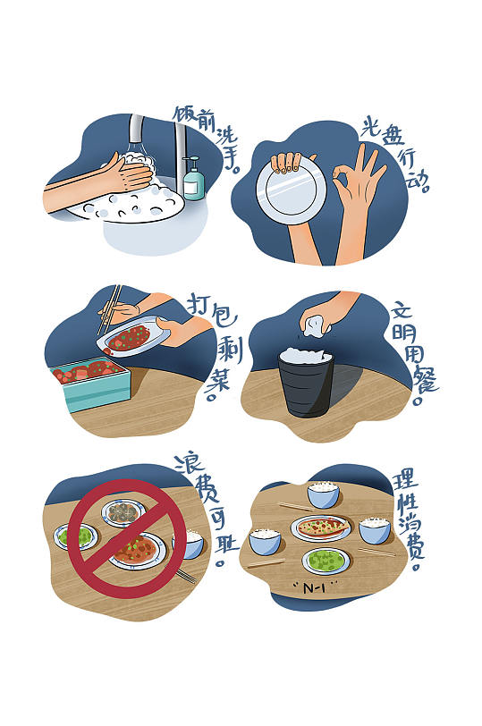 商家引导客人吃饭流程图