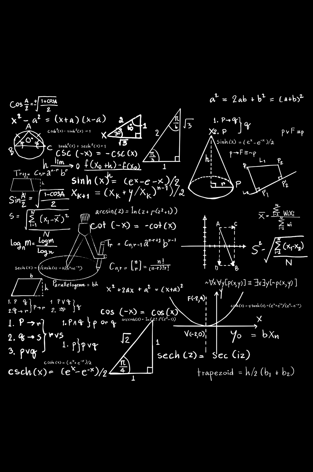 手绘免抠黑板数学化学公式设计元素素材