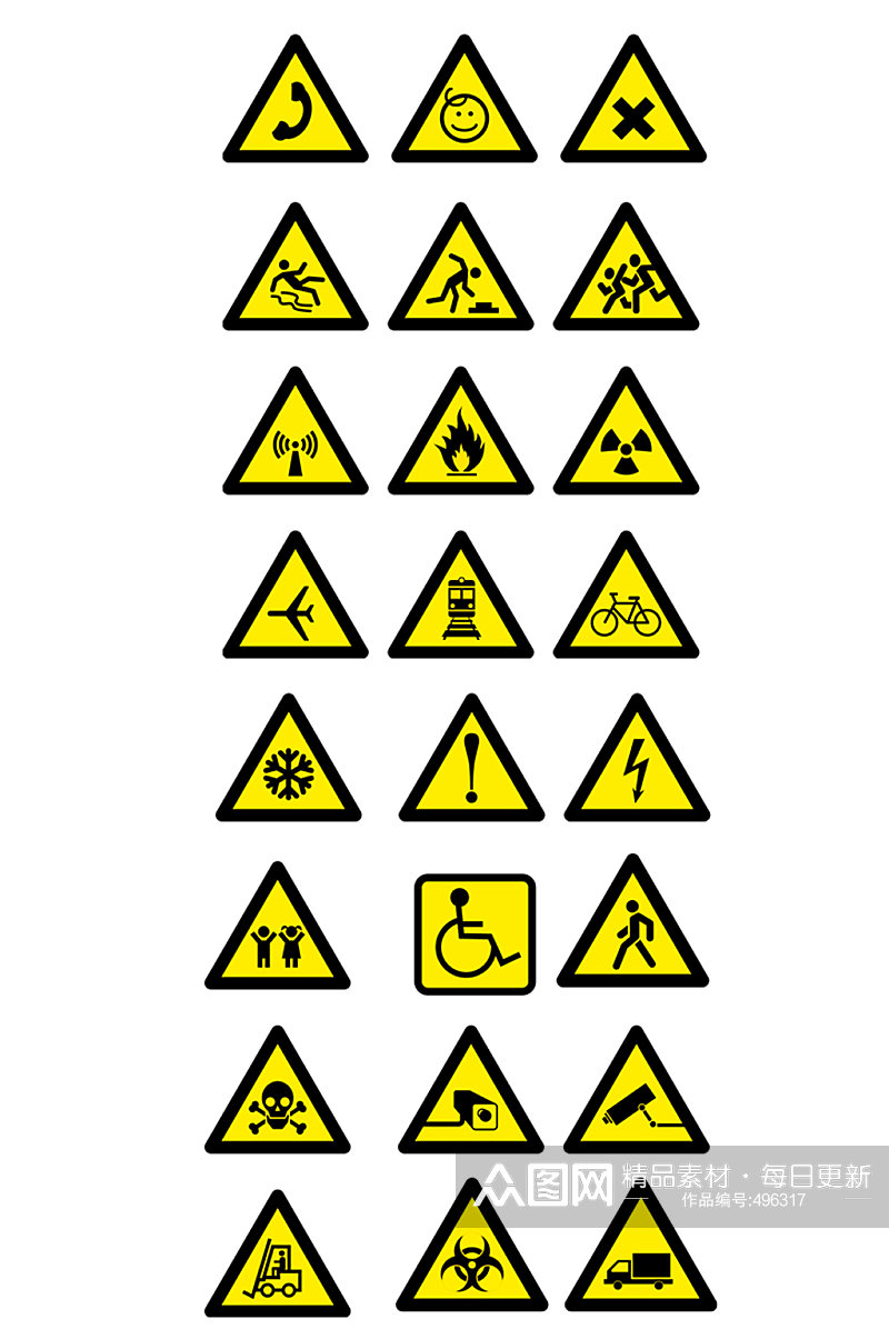 安全标识标志标示设计素材素材
