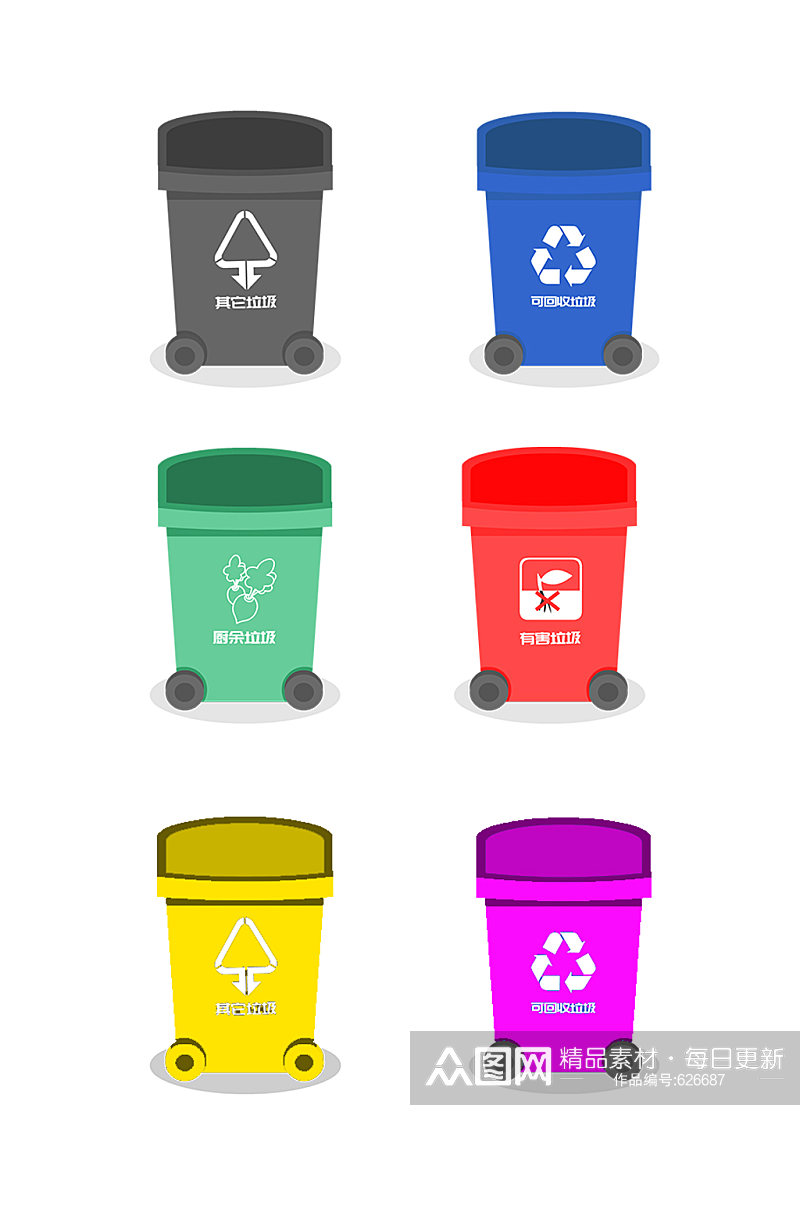 四分类分类垃圾桶设计图生活垃圾环保垃圾桶矢量标志素材