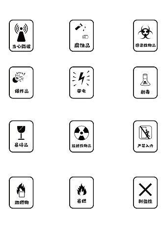 黑白简约化学警示标识