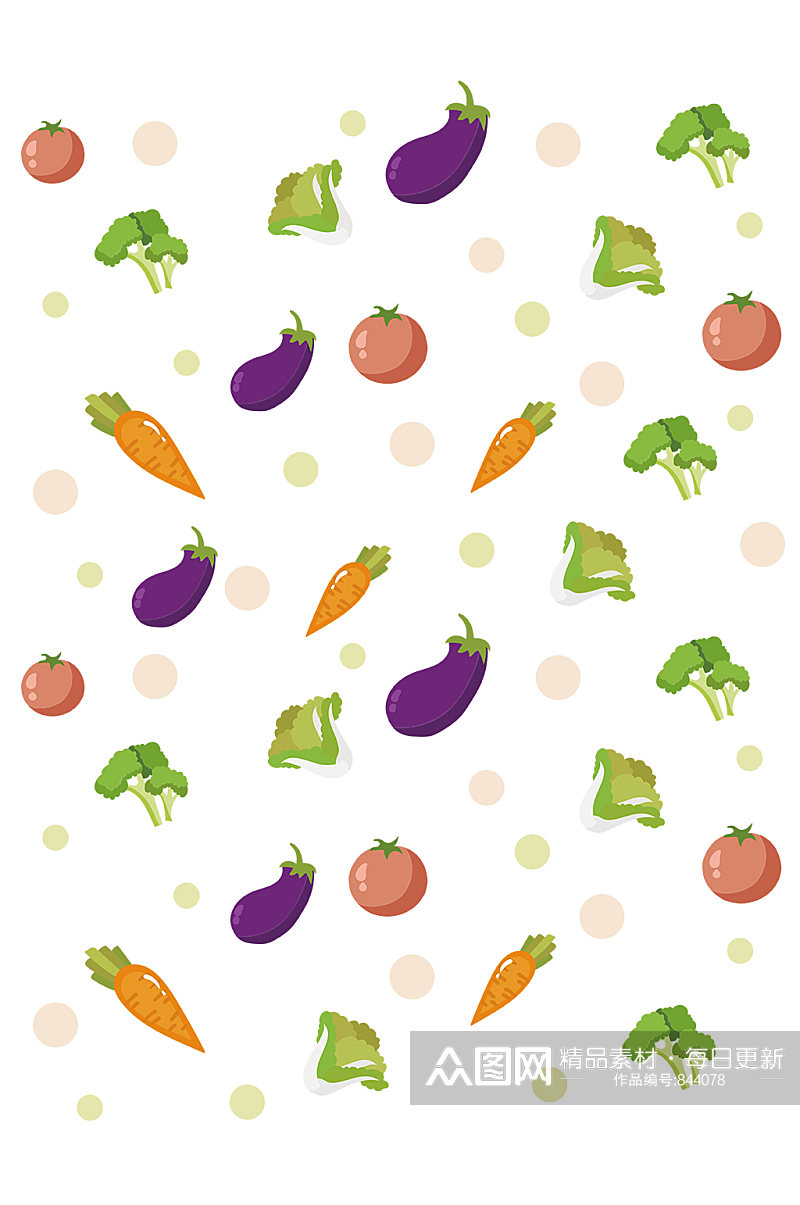 蔬菜底纹卡通蔬菜底纹西红柿素材