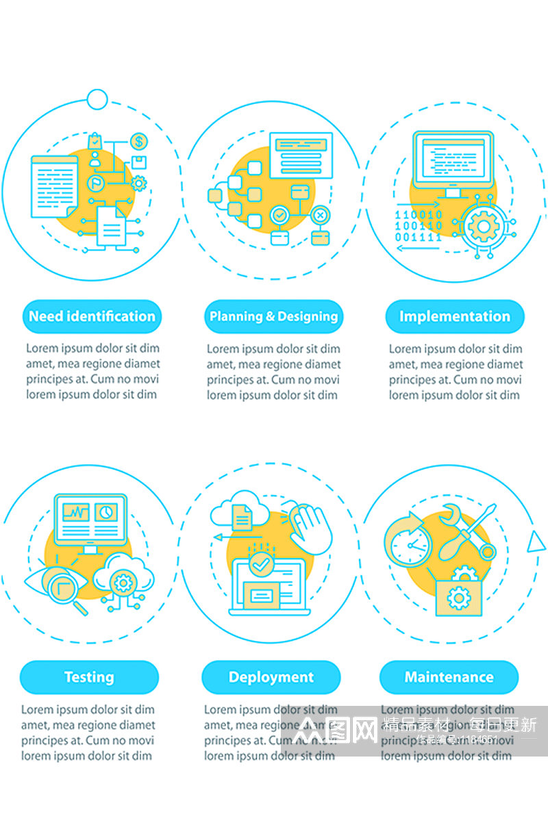 软件开发阶段矢量图模板业务演示文稿素材