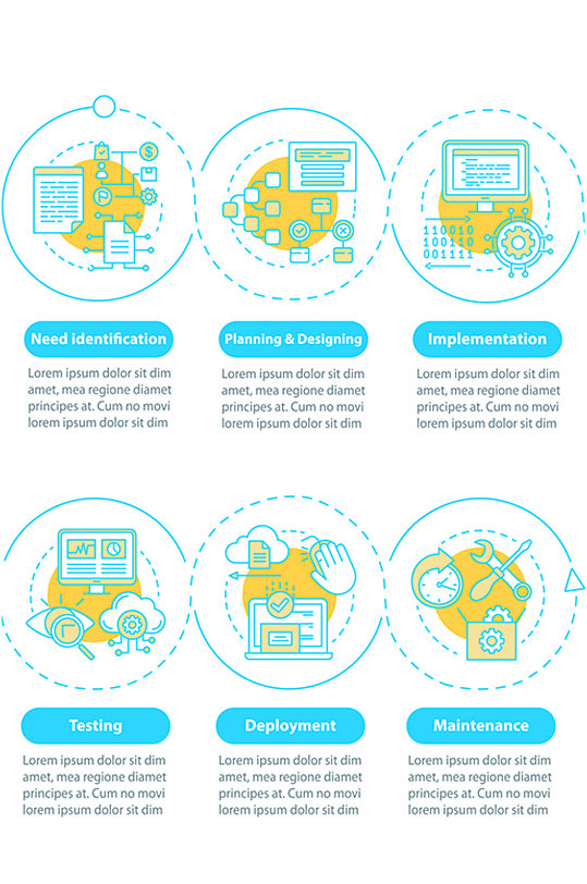 软件开发阶段矢量图模板业务演示文稿