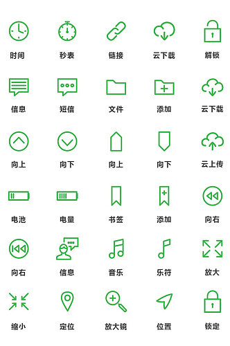 绿色简洁手机主题通用矢量图标