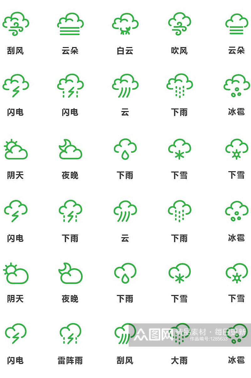 绿色简洁天气图标素材