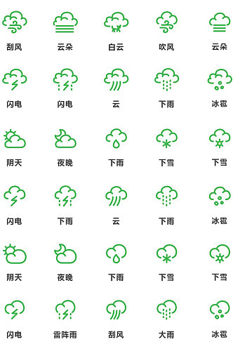 绿色简洁天气图标