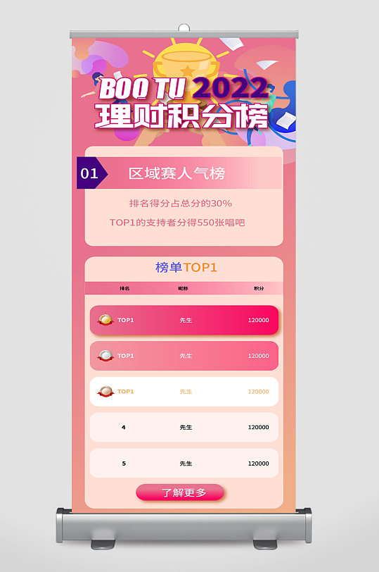 红色创意理财积分排行榜易拉宝