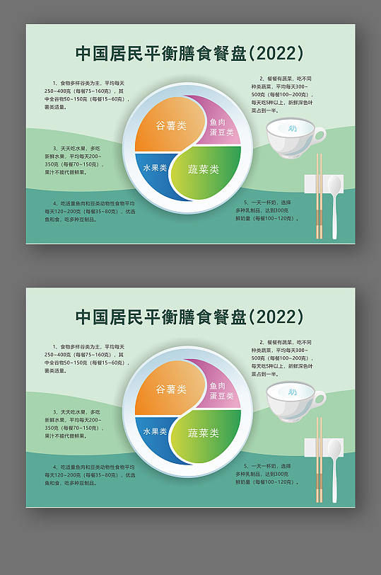 2022膳食餐盘