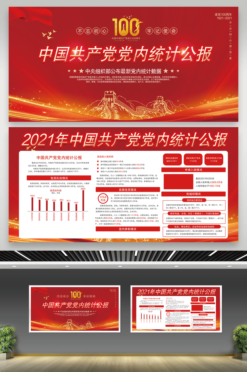 建党100周年宣传栏展板素材