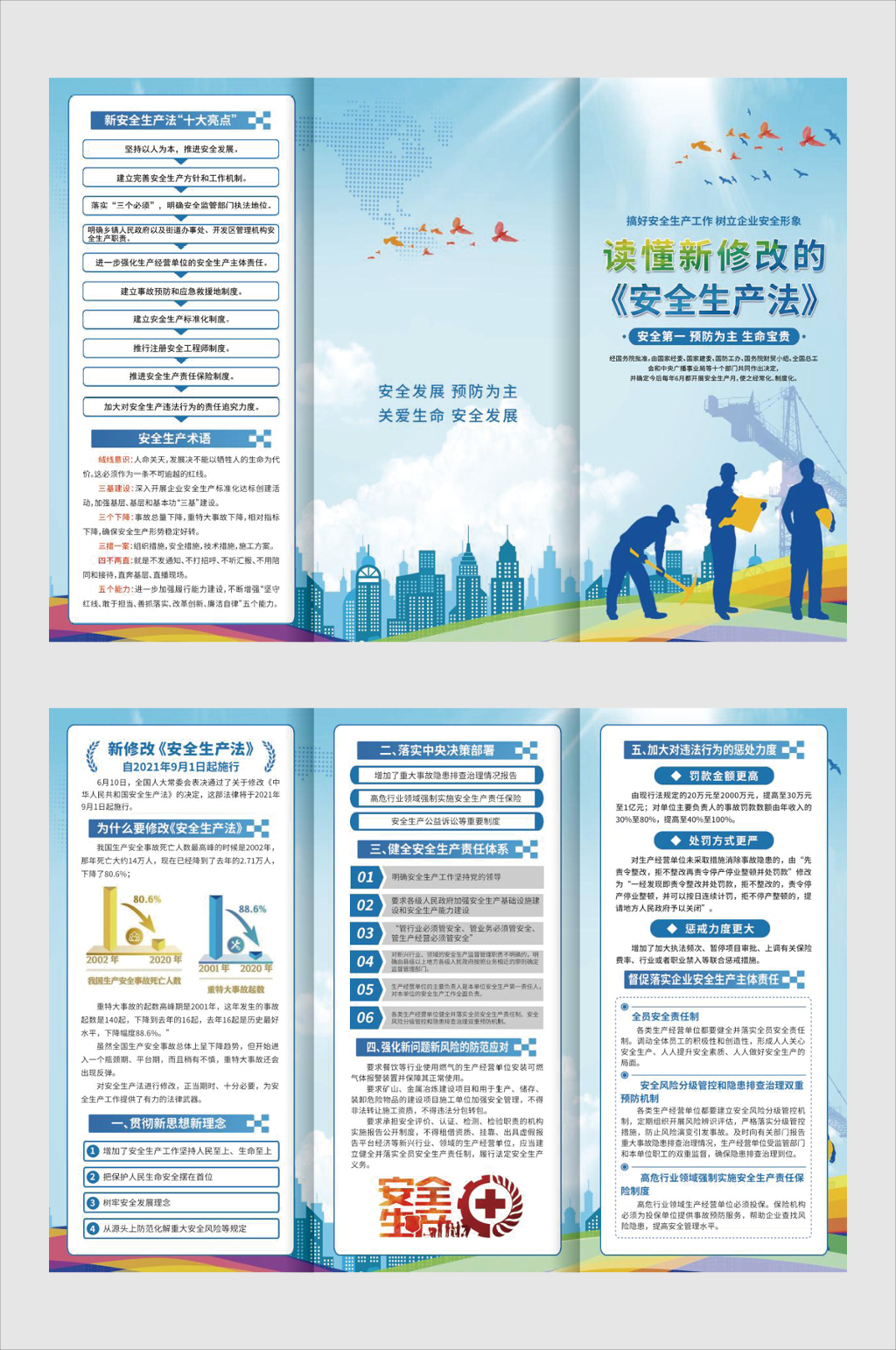新修改的安全生产法新安全生产法折页素材