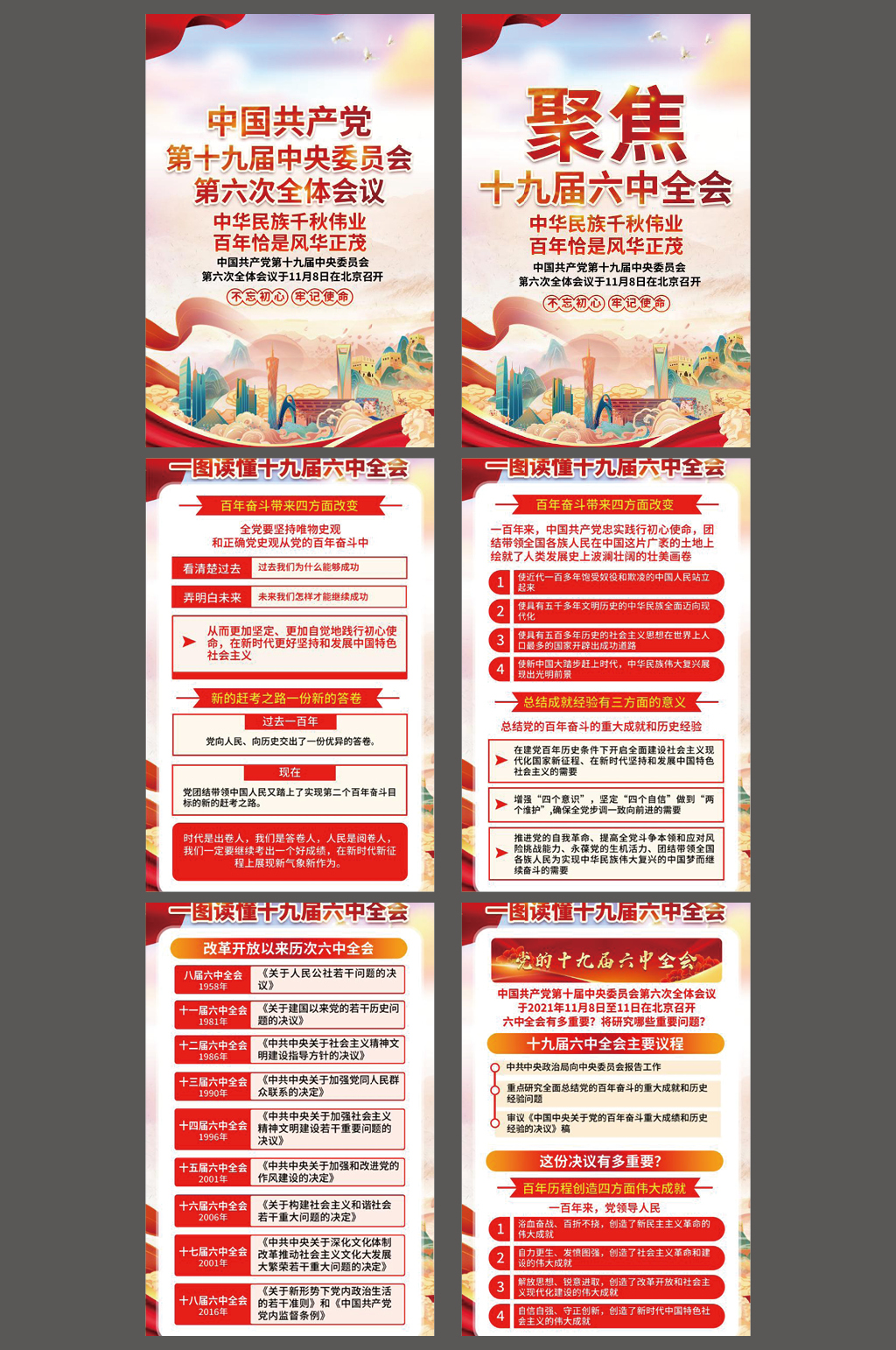 一图读懂十九届六中全会宣传海报素材