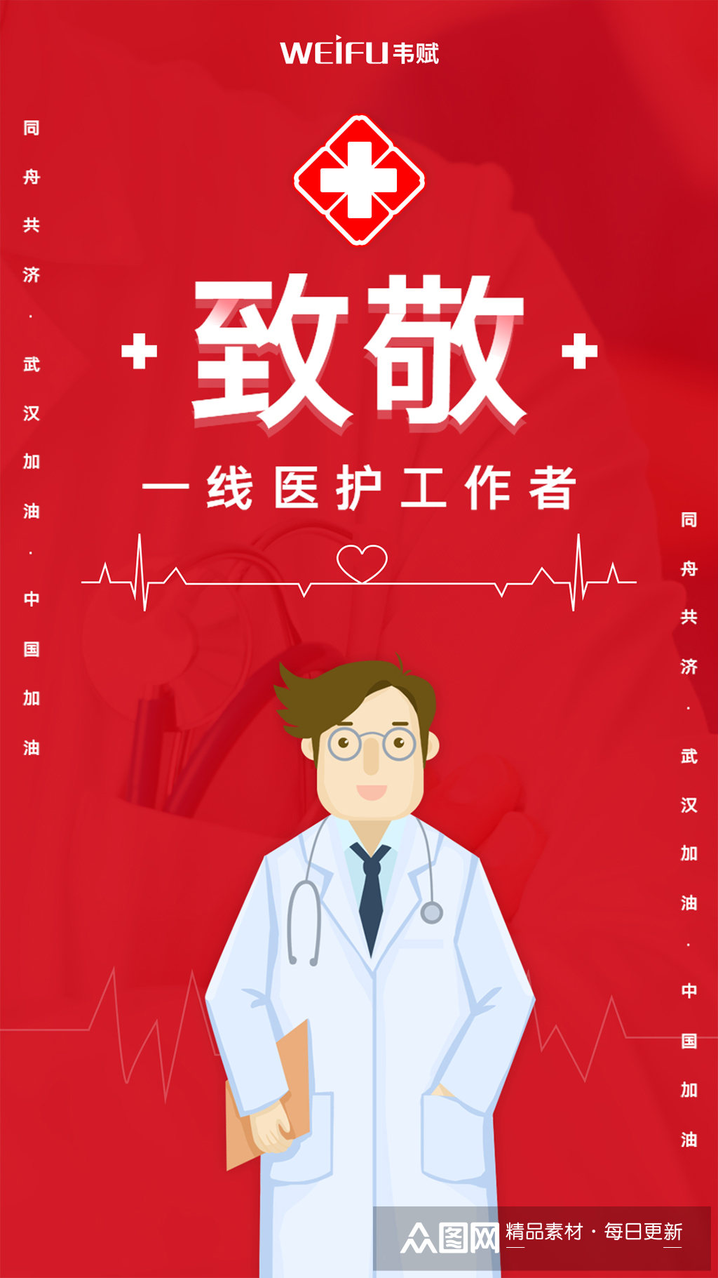 致敬最美逆行者一线医护工作者移动端海报