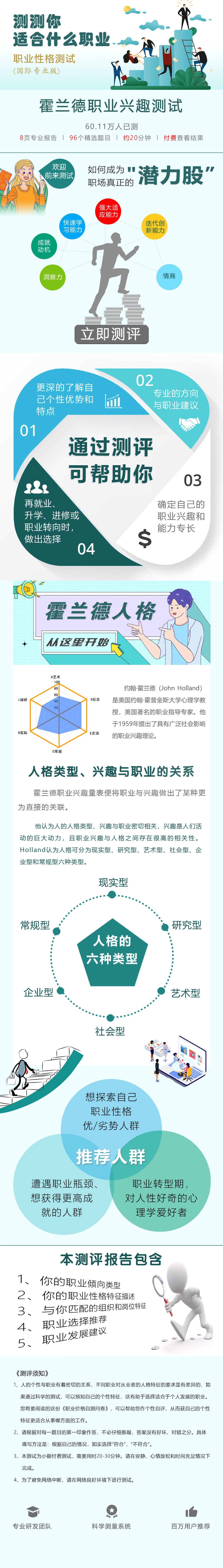 职业测试网页界面设计素材
