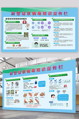 新冠状病毒宣传栏展板