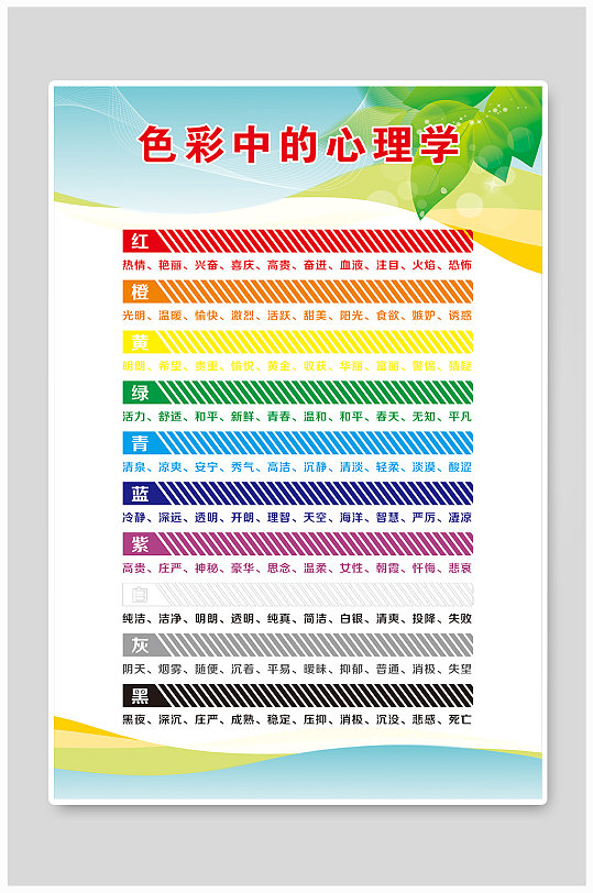 心理辅导展板—色彩心理学
