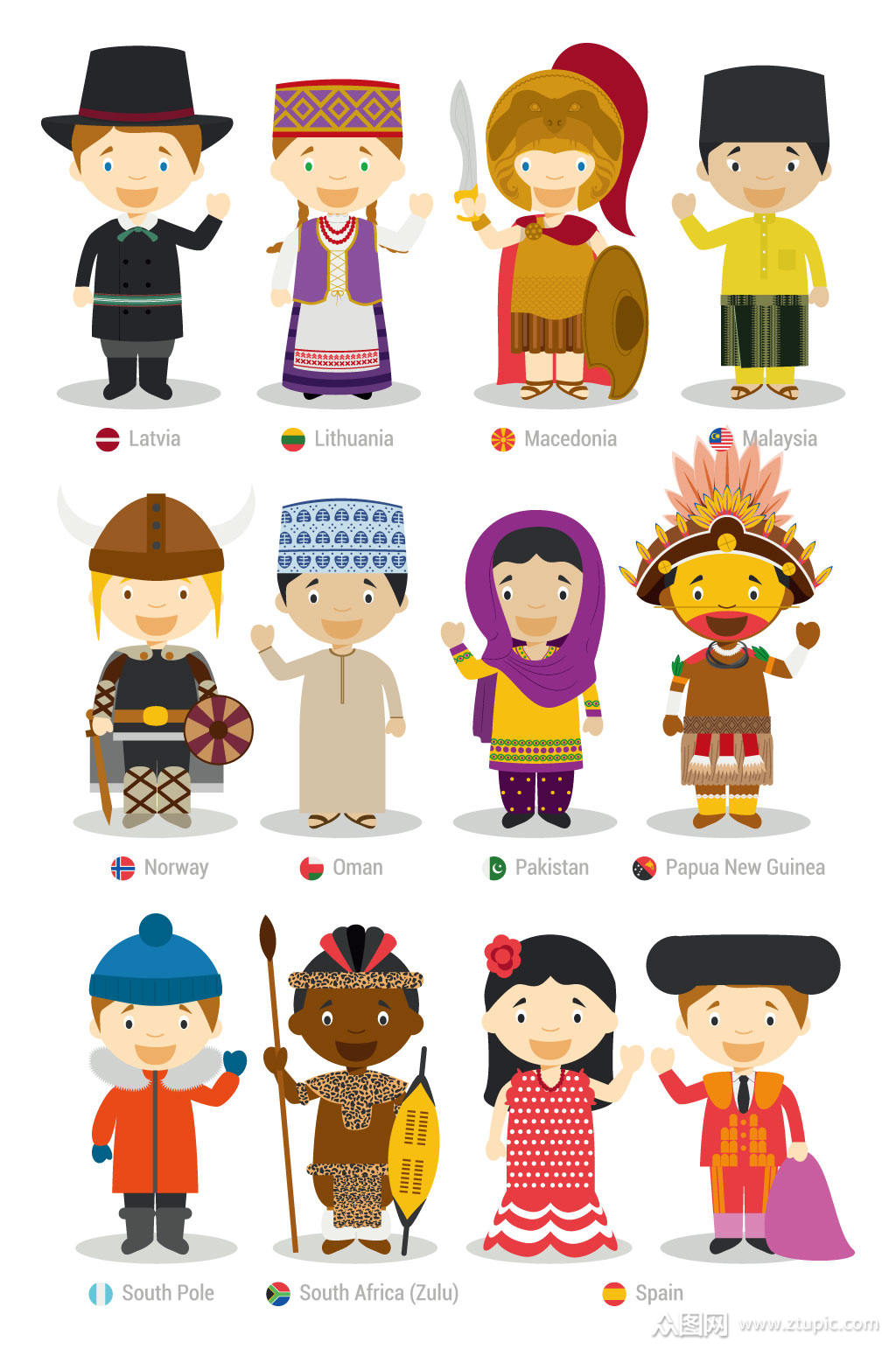 各国人物代表图像