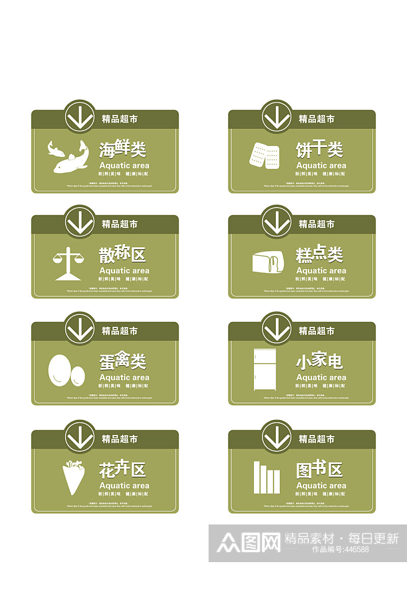 超市导购牌超市区域指示导视牌素材