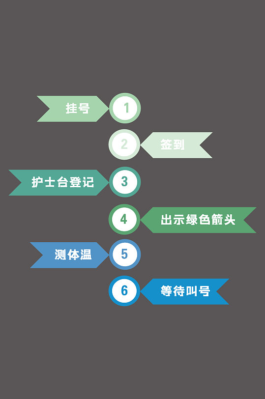 医院导视系统医院指示牌-众图网