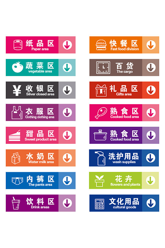 商场指示牌温馨提示超市导视牌