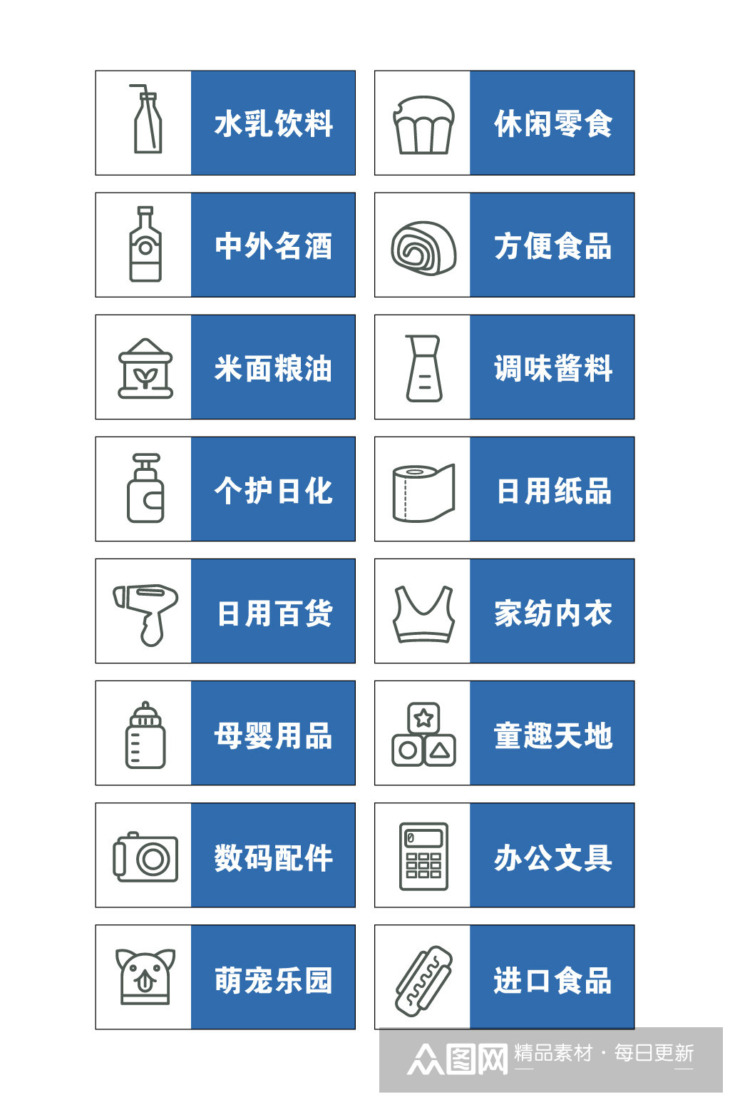 商场超市分区牌商场区域指示索引牌导视牌