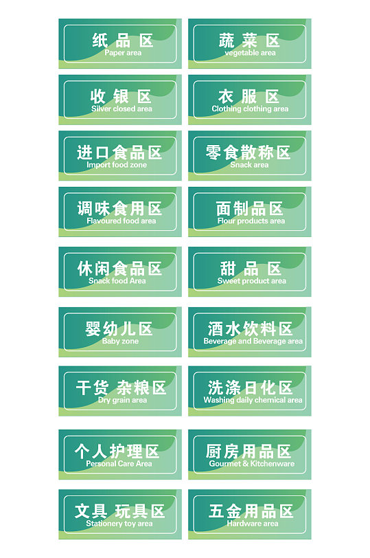 区域指示牌分区指示牌超市导视牌