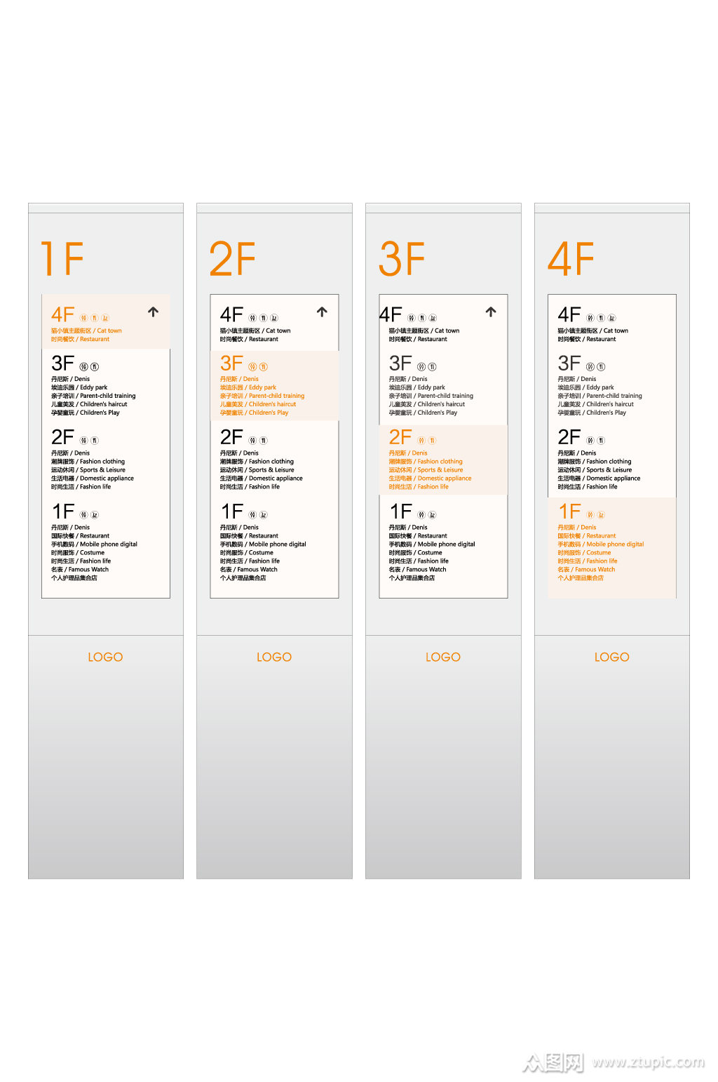 写字楼导视牌商城标识设计