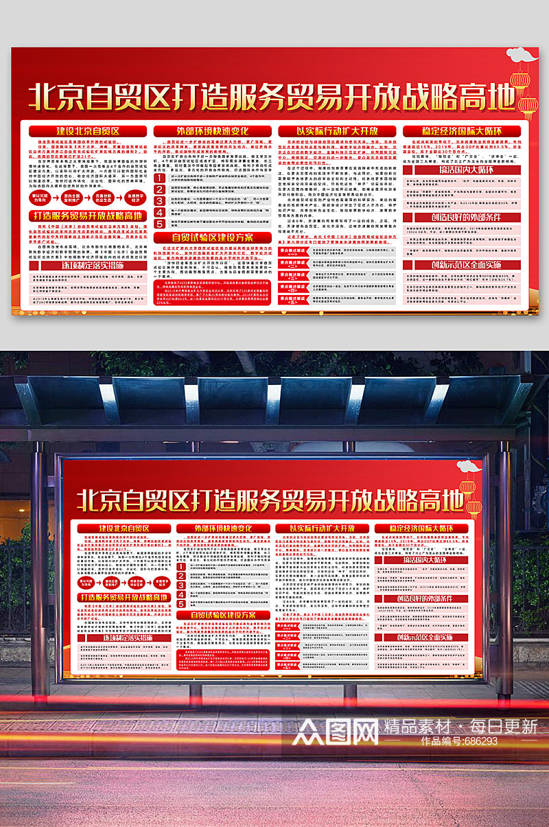 北京自由贸易试验区宣传栏展板素材