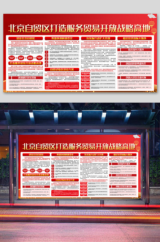 北京自由贸易试验区宣传栏展板