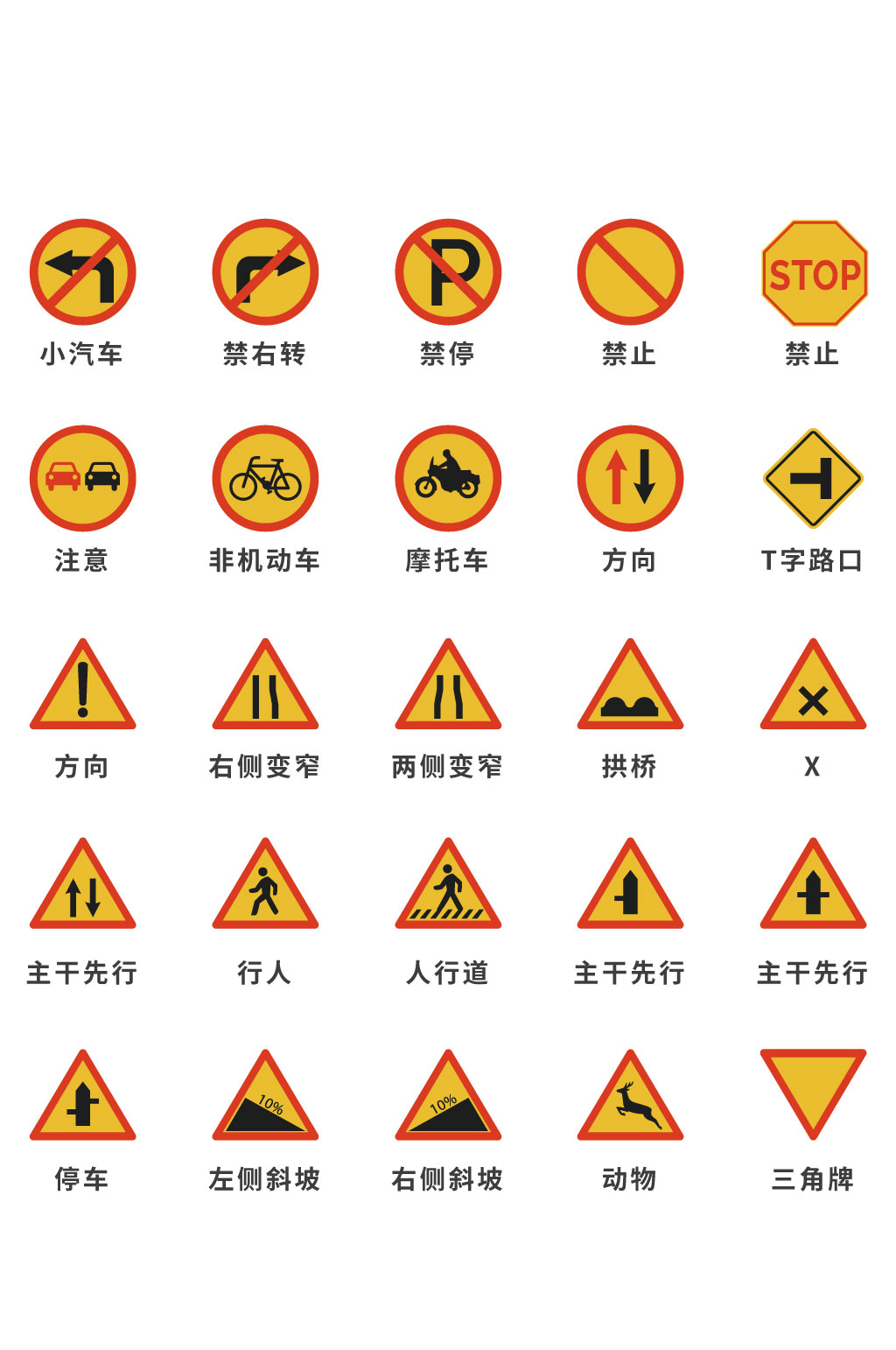 十种常见的交通标志图片