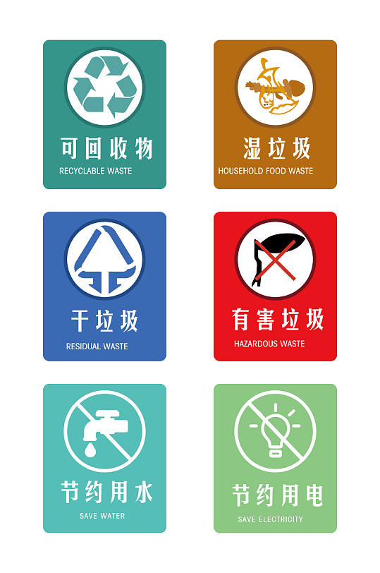 垃圾分類標(biāo)牌有害垃圾標(biāo)識