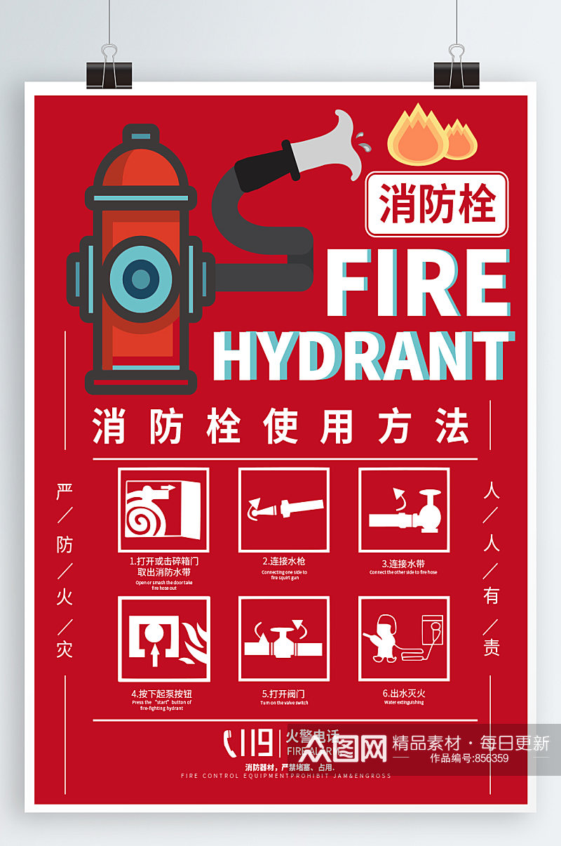 消防栓使用方法消防安全宣传素材