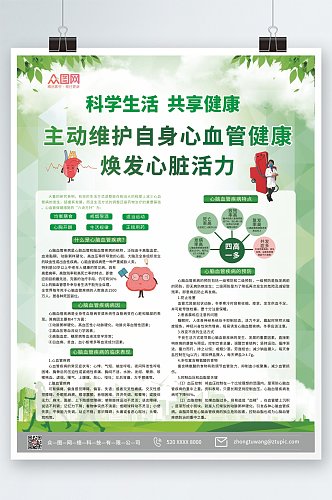 绿色预防心脑血管疾病海报