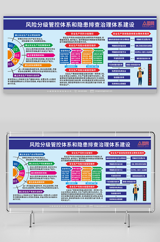 蓝色隐患排查应急事故救援处理流程展板