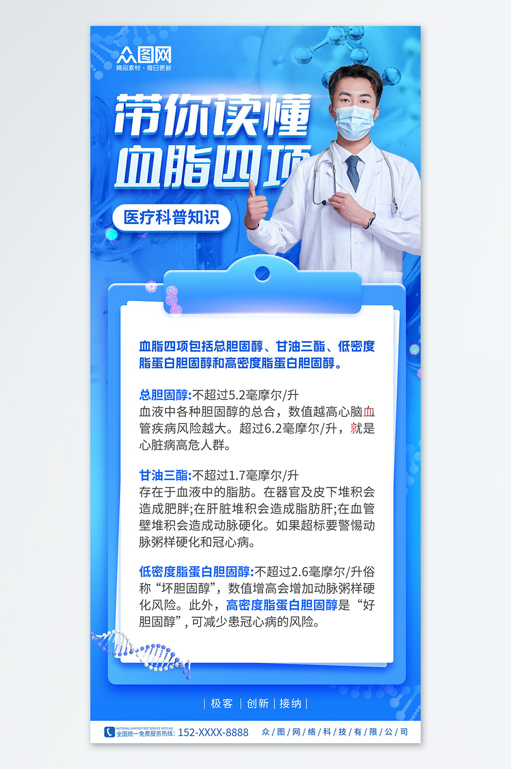 简约血脂四项科普知识医疗海报素材