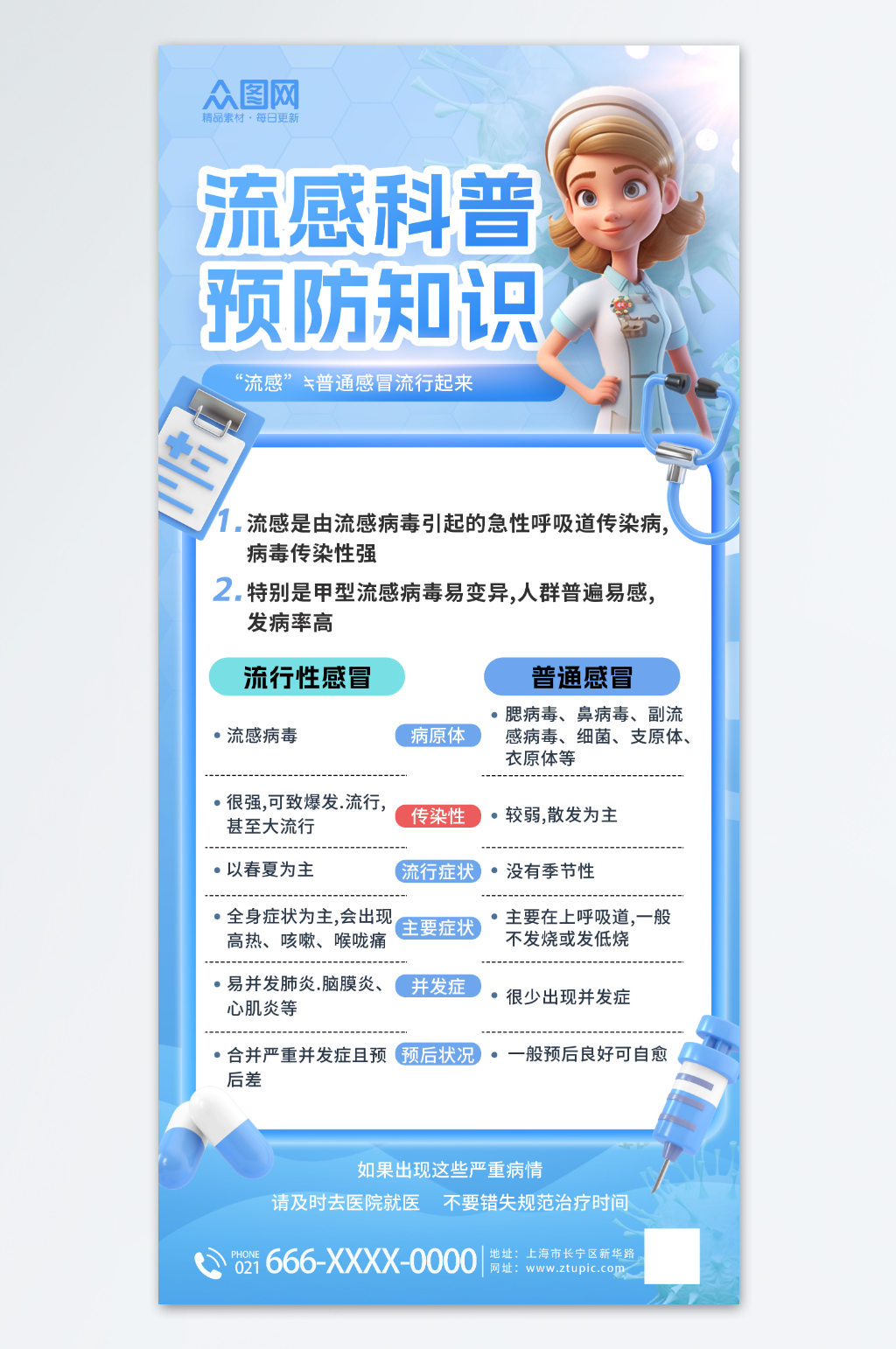 蓝色冬季预防流感流行性感冒知识科普海报素材