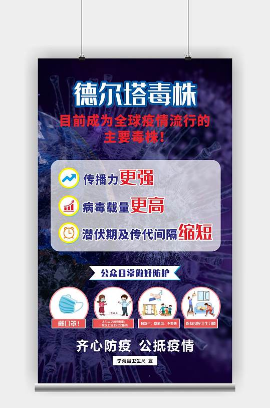 德尔塔病毒株警示