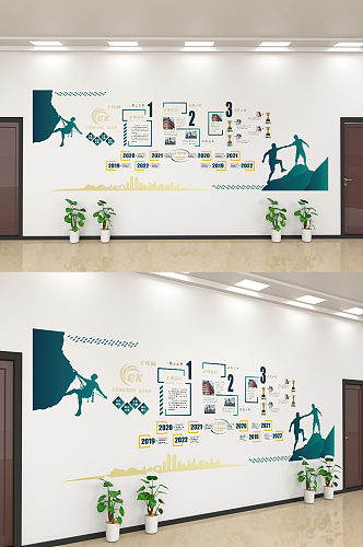 创意企业发展历程文化墙设计