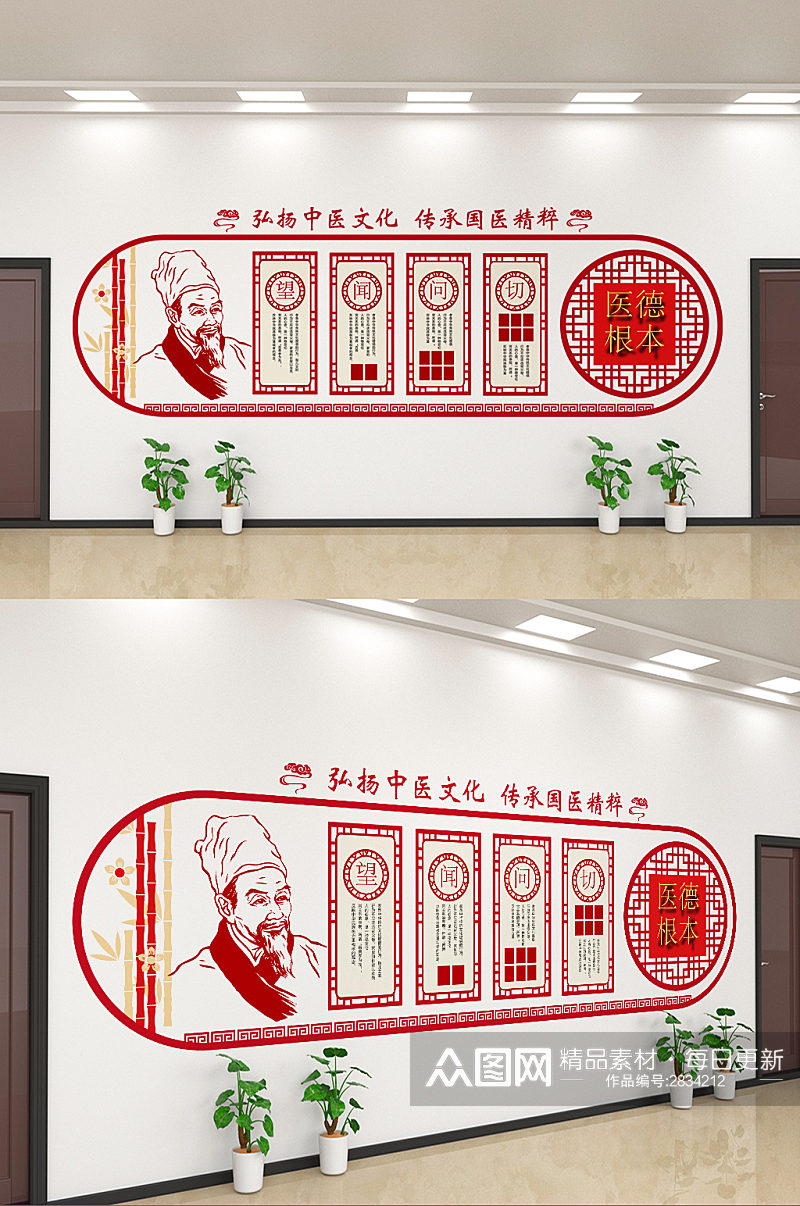 弘扬中医文化宣传文化墙设计素材