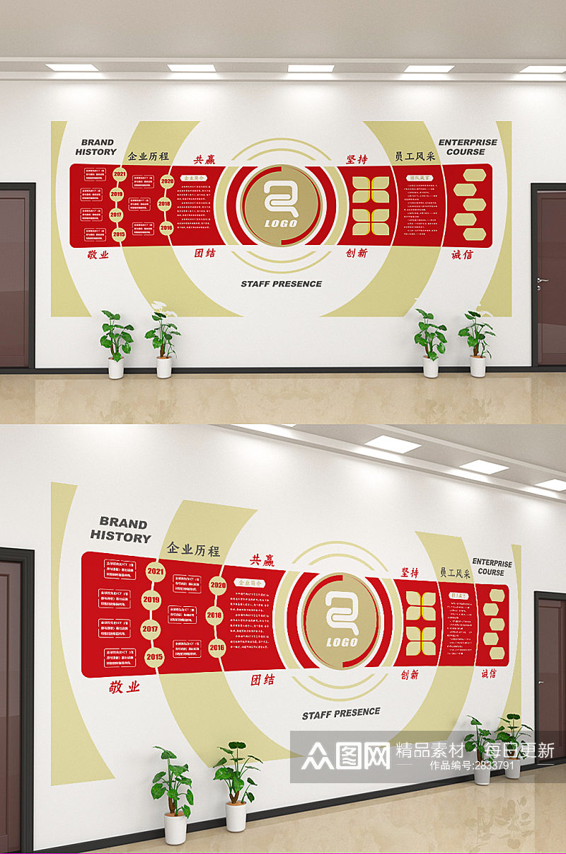 创意红金企业发展历程文化墙设计素材