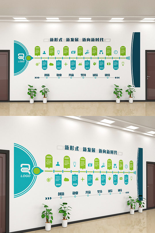 创意企业发展历程文化墙设计