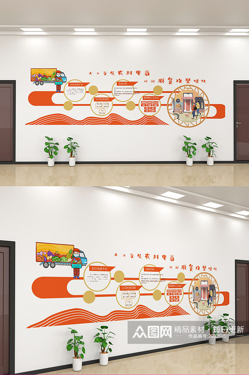 创意电子商务发展文化墙设计素材