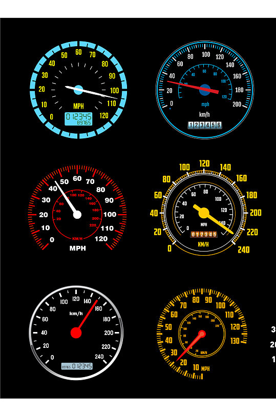 创意矢量速度表仪表盘元素设计