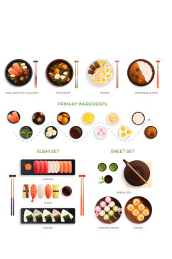 创意美食料理寿司快餐元素设计