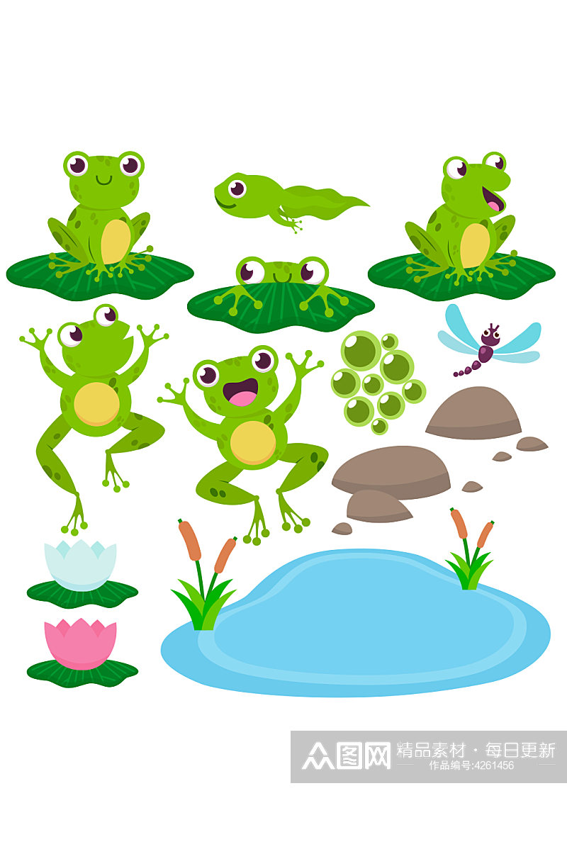 青蛙蝌蚪石头元素设计素材