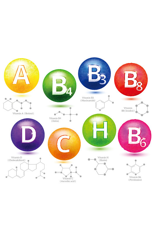 简约矢量分子结构维生素元素设计