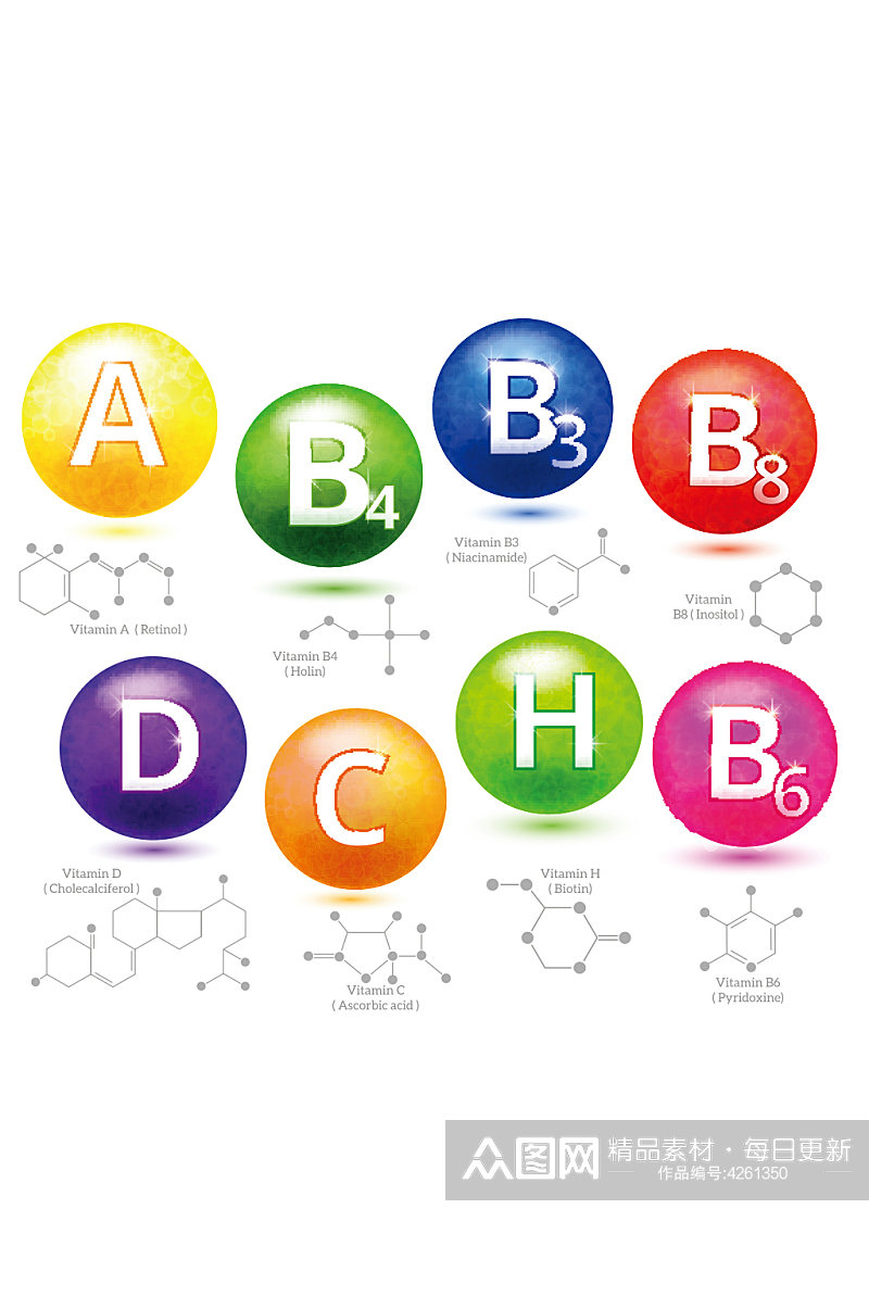 简约矢量分子结构维生素元素设计素材